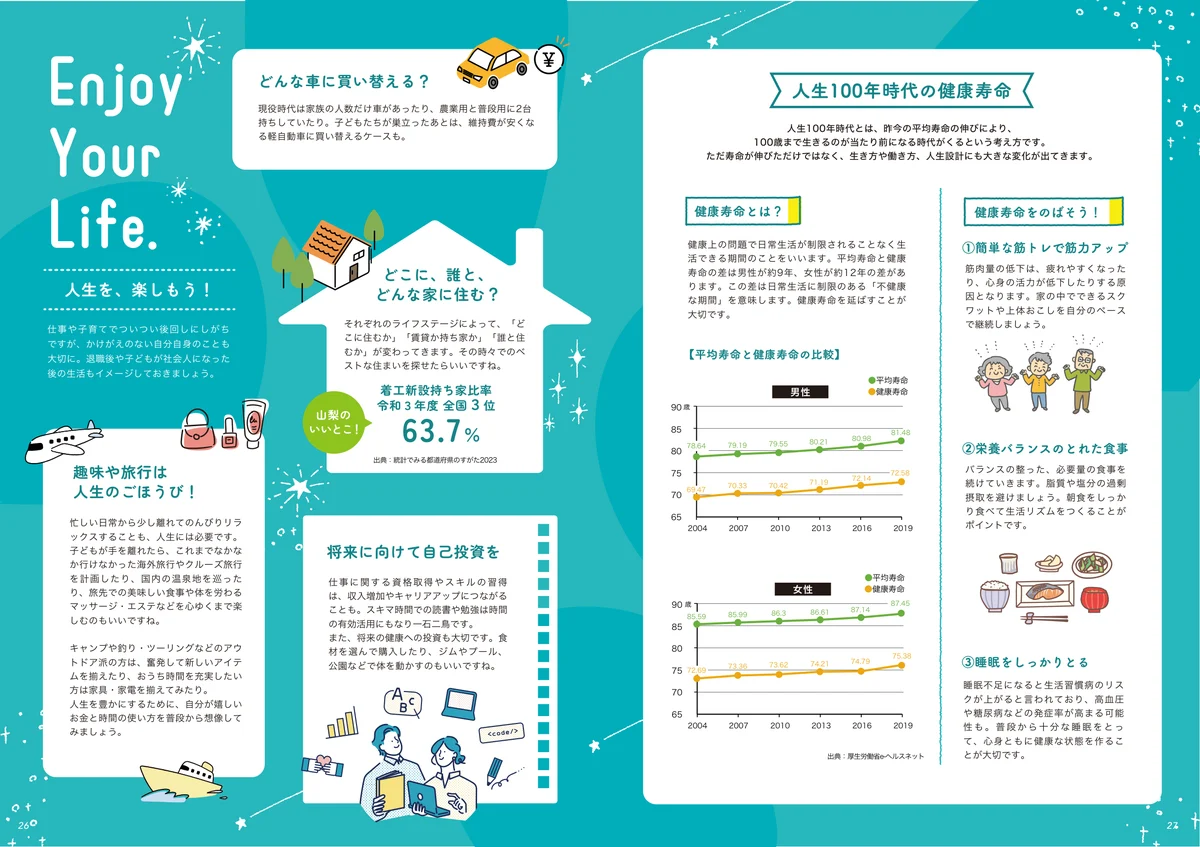 「Enjoy Your Life」住まいと健康寿命のデータ