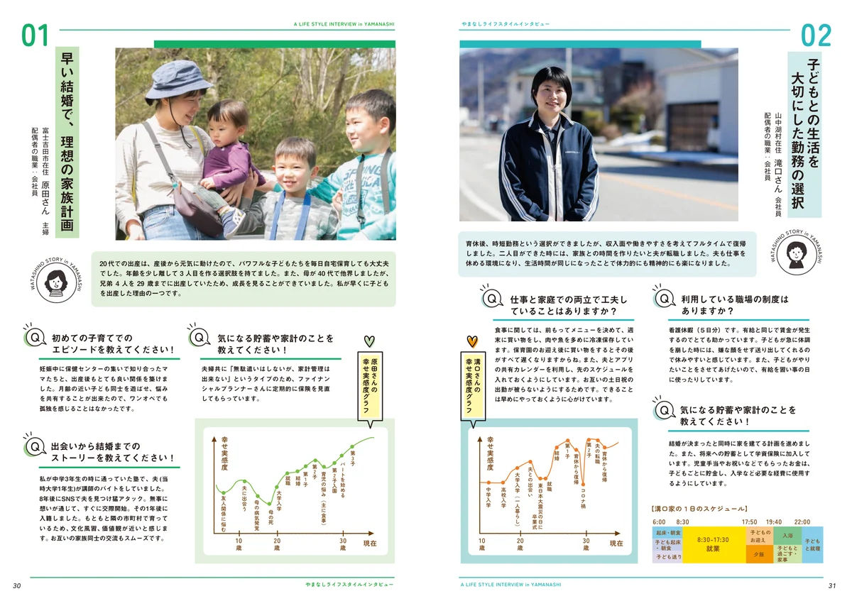 県内で暮らす人へのインタビュー
