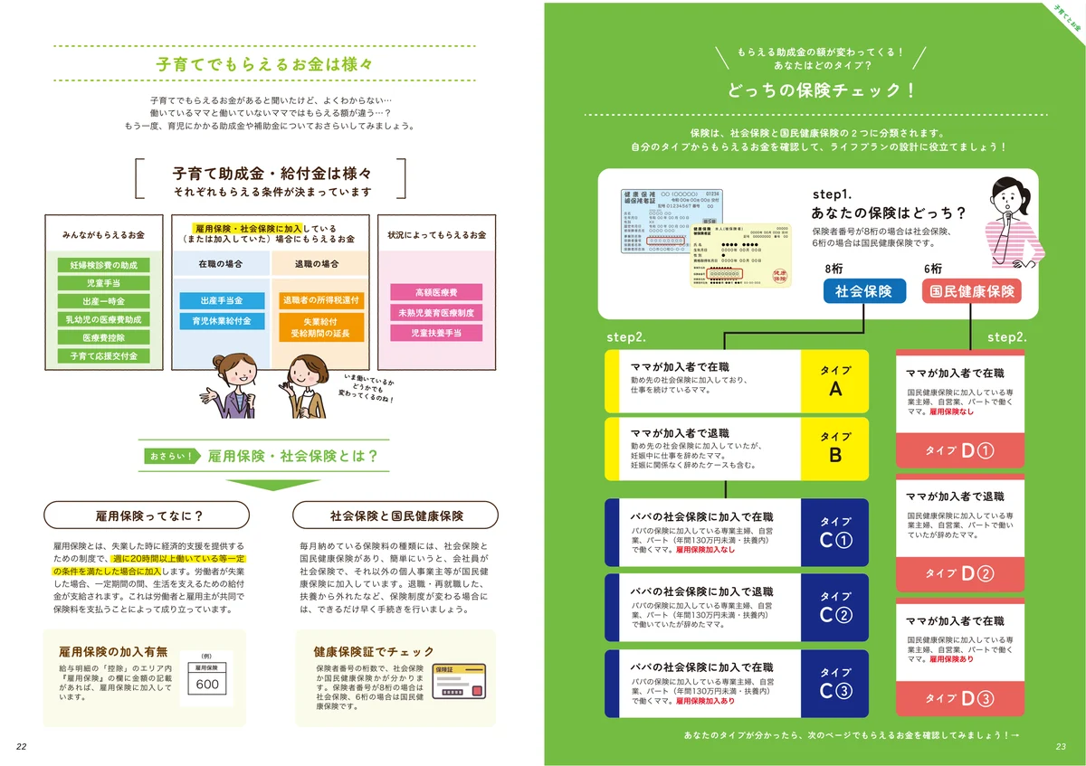 「子育てでもらえるお金は様々」と「どっちの保険チェック!」の見開き